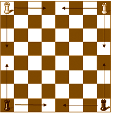 chess